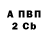 БУТИРАТ GHB Mila Vernik